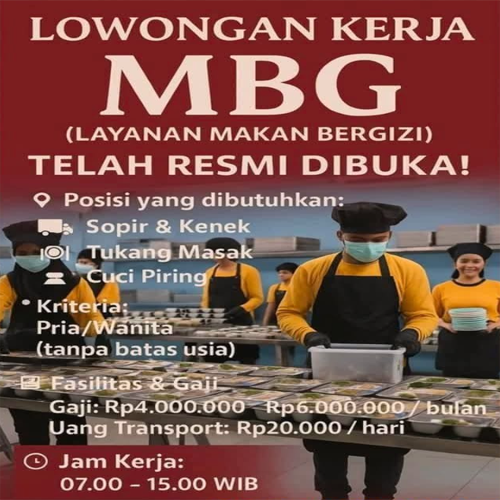 Lowongan Kerja MBG Layanan Makan Bergizi Resmi Dibuka